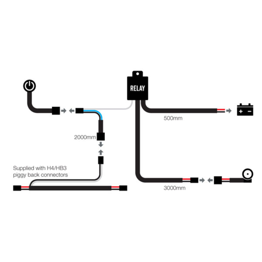 RoadVision Gen2 Wiring Harness Kit RBWK for LED Light Bars up to 140W – Suits 12V & 24V Vehicles