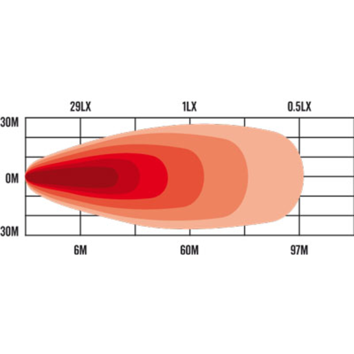 RoadVision LED Work Light RWL1120F Rectangle Flood Beam 20W 9-36V to Suit 4WDs, Campers, Trailers & Utility Vehicles