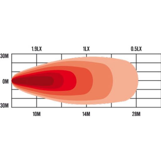 RoadVision LED Work/Rock Light RWL1109F Flood Beam 10-30V 3x1.5W Osram to Suit 4WD, Utes, Boats & Campers