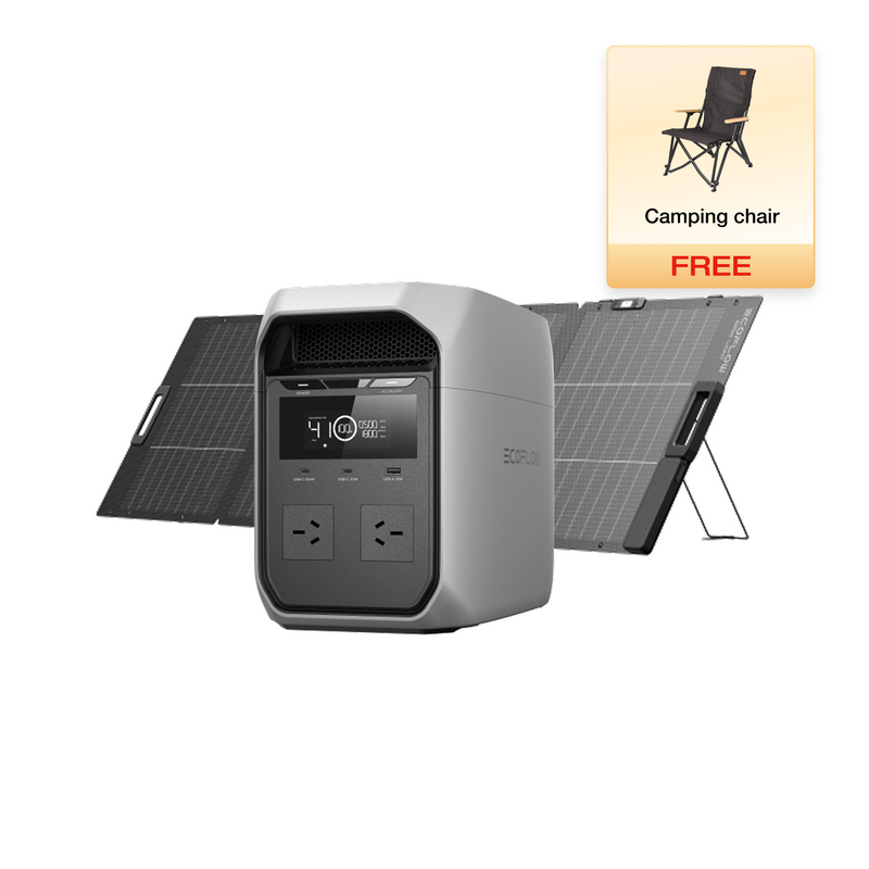 EcoFlow DELTA 3 Classic Portable Power Station