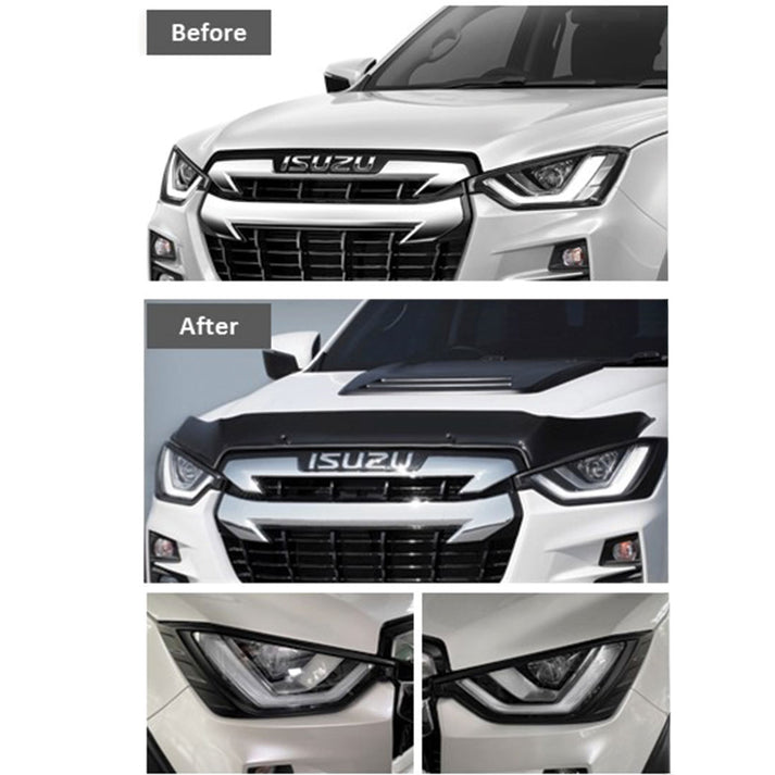 Maxliner Lamp Covers suitable for Ford Ranger PX 4×4 (2015–2021)