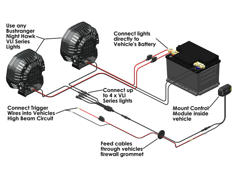 Bushranger Night Hawk VLI Series Wiring System