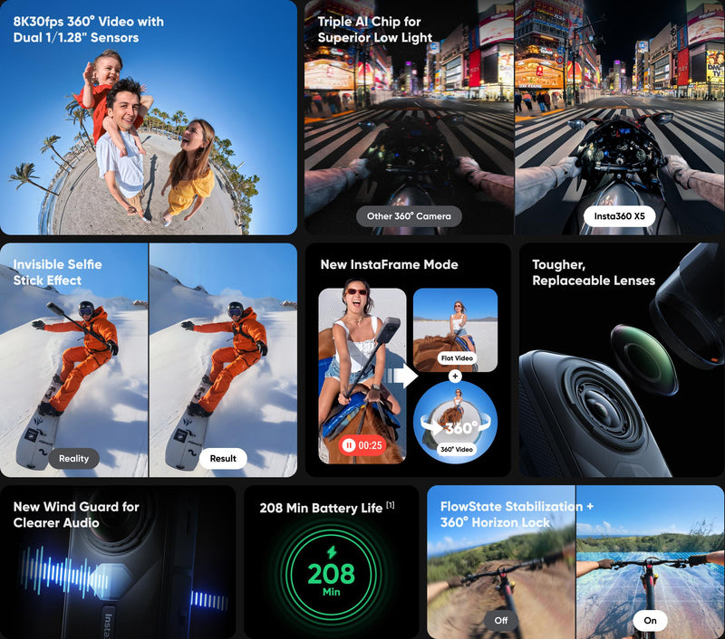 Insta360 X5 – 8K 360° Action Camera with Dual 1-Inch Sensors & FlowState Stabilization