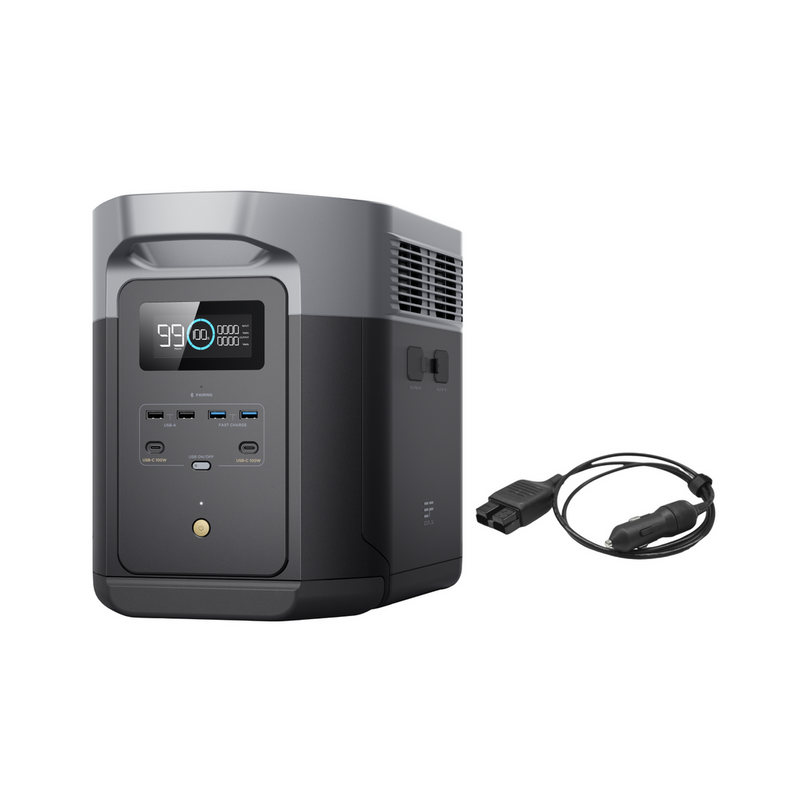 EcoFlow DELTA 2 Max Portable Power Station – 2048Wh to 6144Wh Expandable Battery