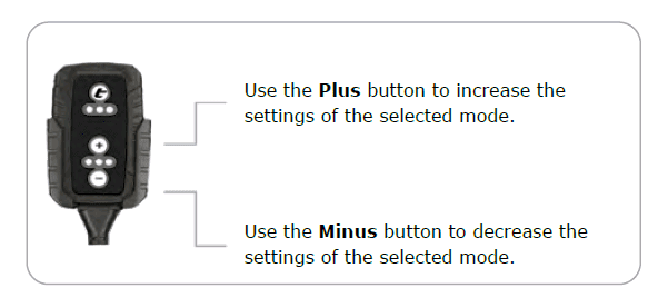 Torqit Pedal Torq for Jeep Wrangler JK (02/2011+)